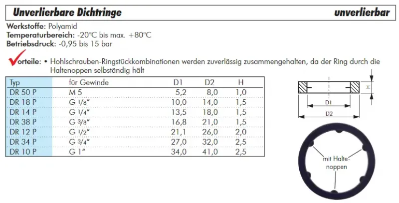 Polyamid-Dichtring (PA) | Unverlierbar